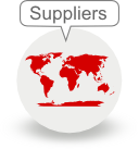 Supplier
